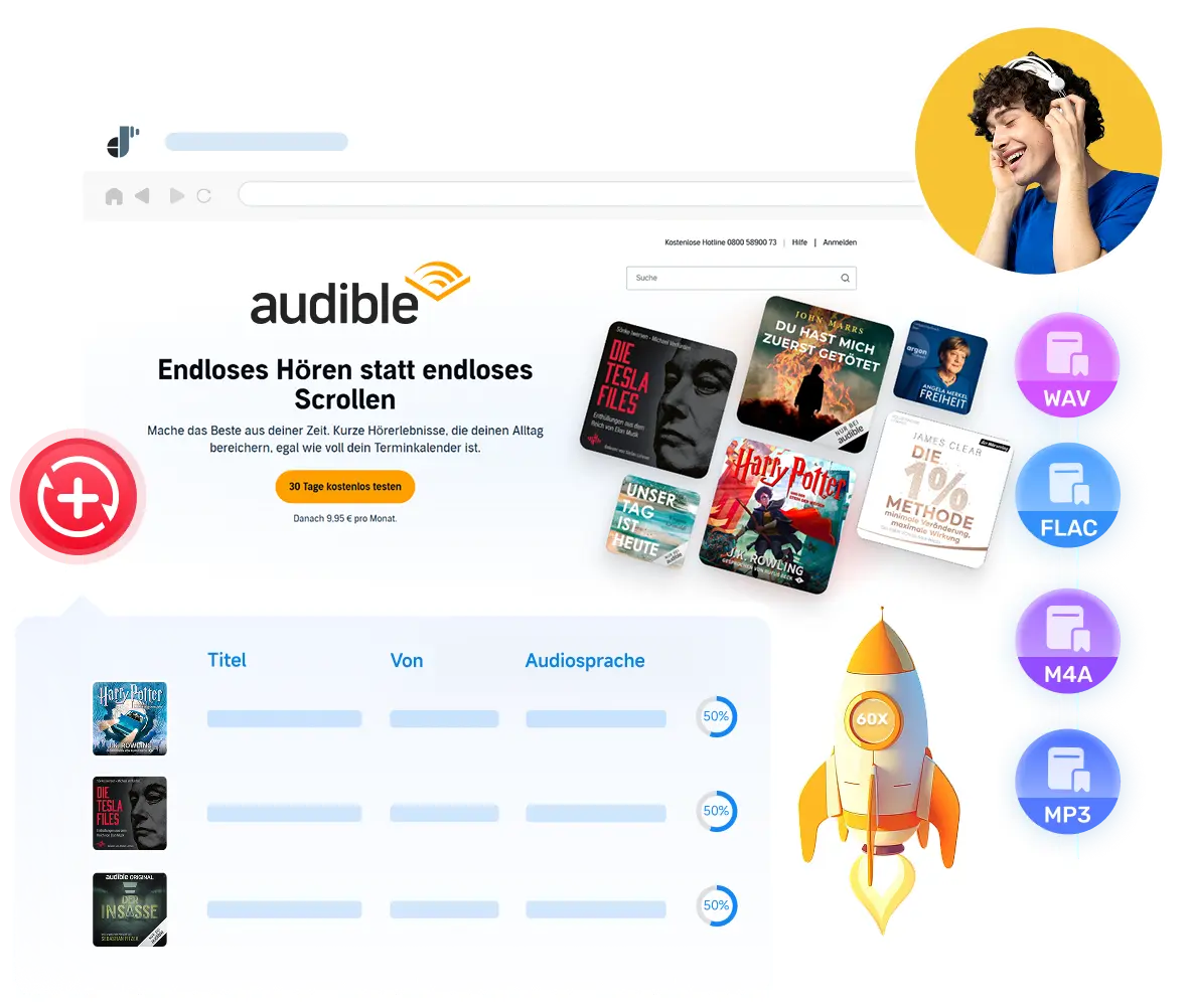 TuneFab SoundCloud Music Converter