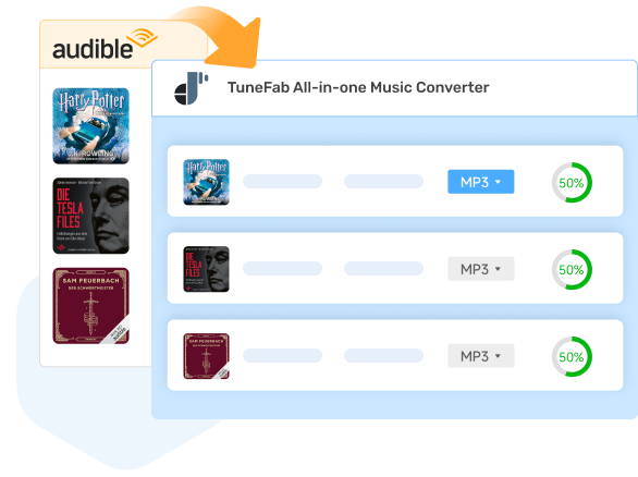 Audible AAX/AA in MP3 umwandeln mit einem Klick