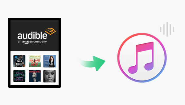 Audible abspielen durch iTunes