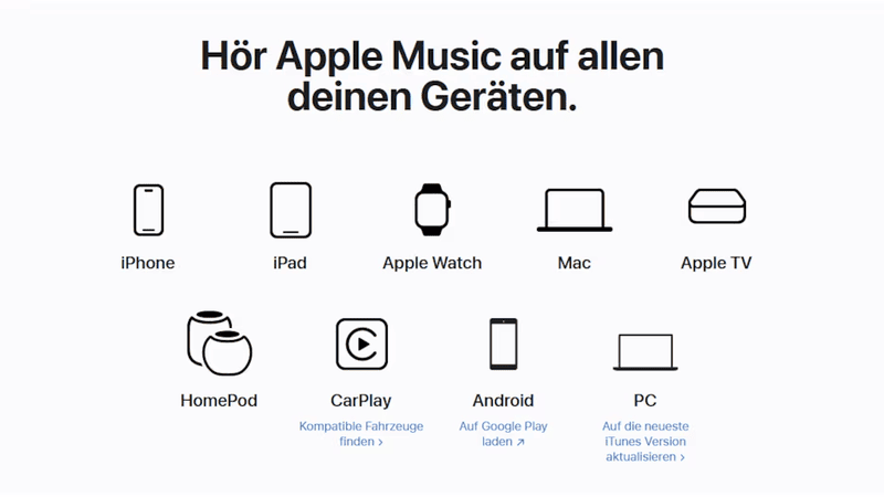 Geräte-Kompatibilität von Apple Music