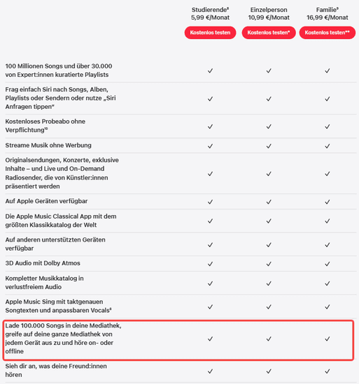 Offline-Funktion von Apple Music