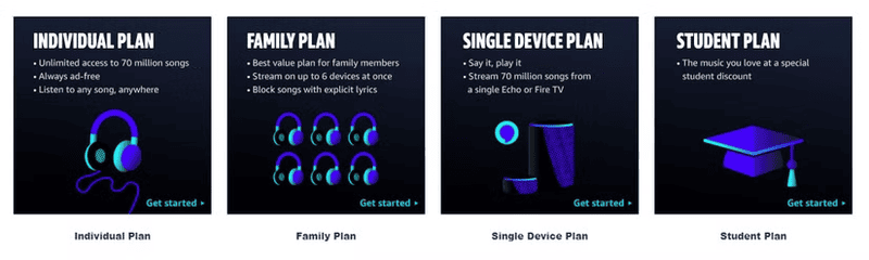 Preisgestaltung von Amazon Music