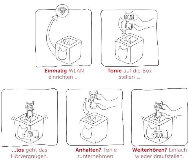 Spotify-Kinderlieder auf Kreativ Tonie abspielen