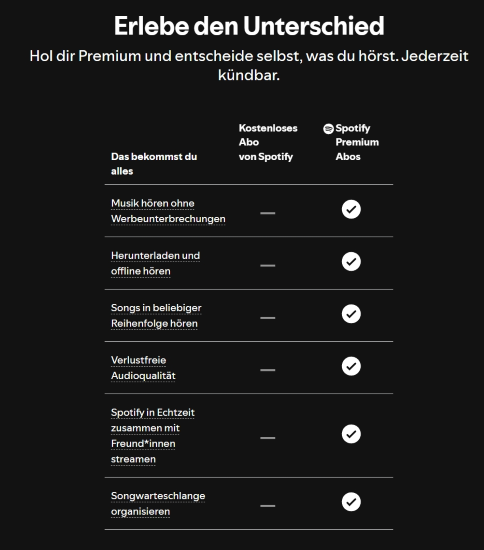 Die Unterschiede zwischen Spotify Free und Premium