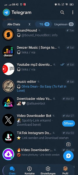 Telegram Bots